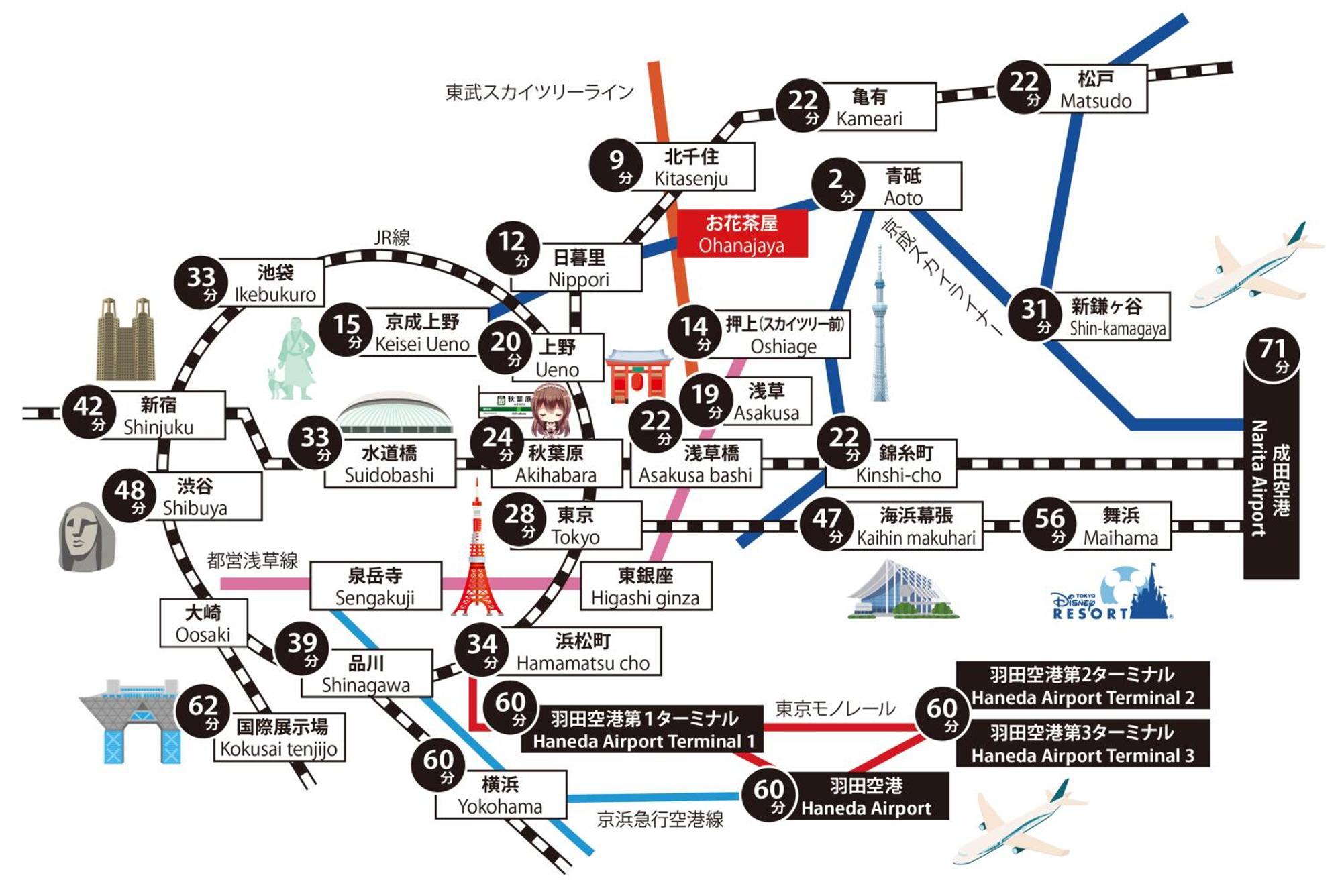 東京都Sc Heights 103アパートメント エクステリア 写真